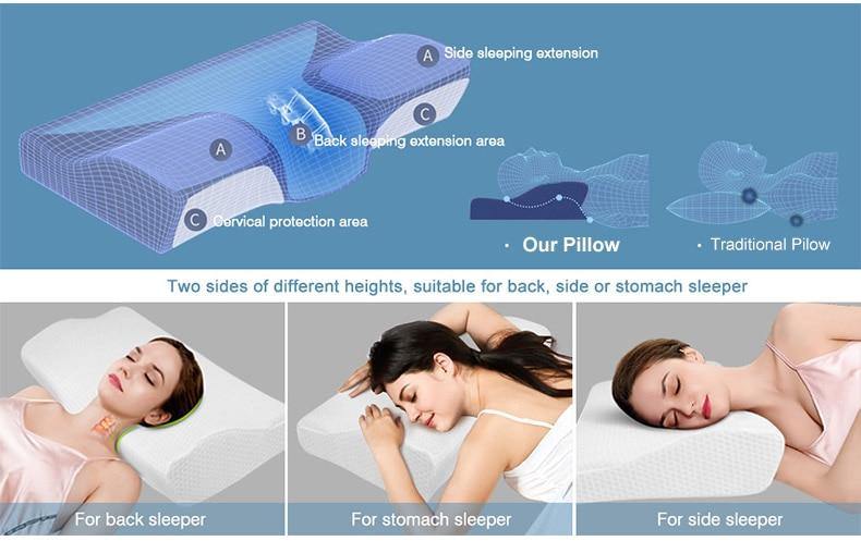 Orthopedic Cervical Memory Foam Pillow - SweetBlissLife