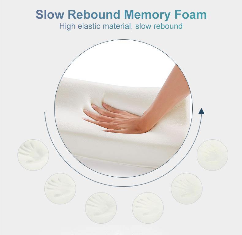 Orthopedic Cervical Memory Foam Pillow - SweetBlissLife